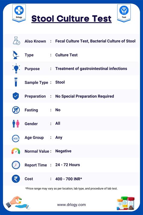 stool test results meaning